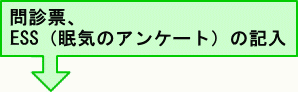 問診票、ESS(眠気のアンケート)の記入
